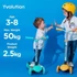 Kép 5/5 - Ybike Yvolution: Glider Air összecsukható, világító, háromkerekű roller rózsaszín (YS29P4)